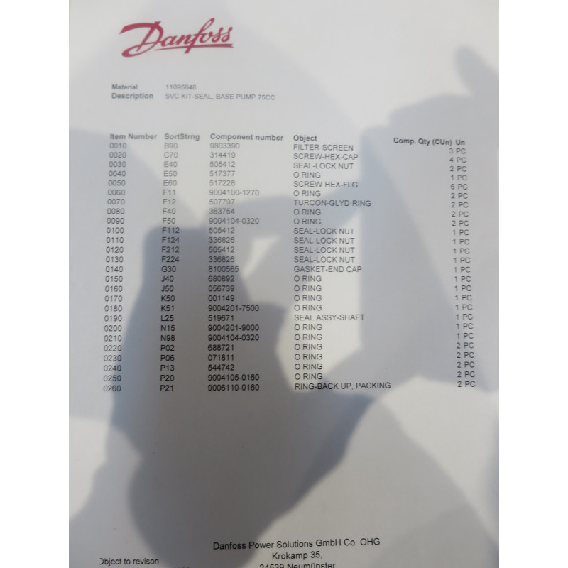 90 R OR L 075 ZESTAW USZCZELNIEŃ REMONTOWYCH