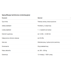 KOMPLETNA ZWOLNICA JAZDY REDUKTOR  HYDROMOTOR DOOSAN DEVELON DX220 DX225 DX235 170401-00039 170401-00039B