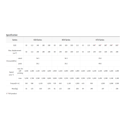 POMPA HYDRAULICZNA K3V180DTP1H9R-9NJ9 POMPA HYDRAULICZNA K3V180DTP1H9R-9NJ9